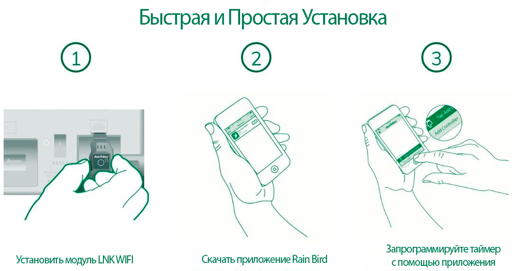 Управление грилем через смартфон